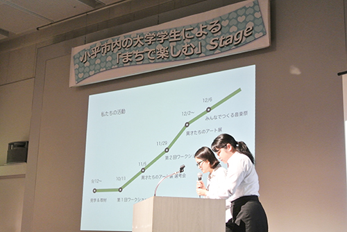 コダイラ学生のまちで楽しむstage