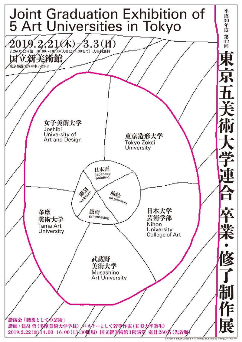 平成30年度 第42回 東京五美術大学連合卒業・修了制作展