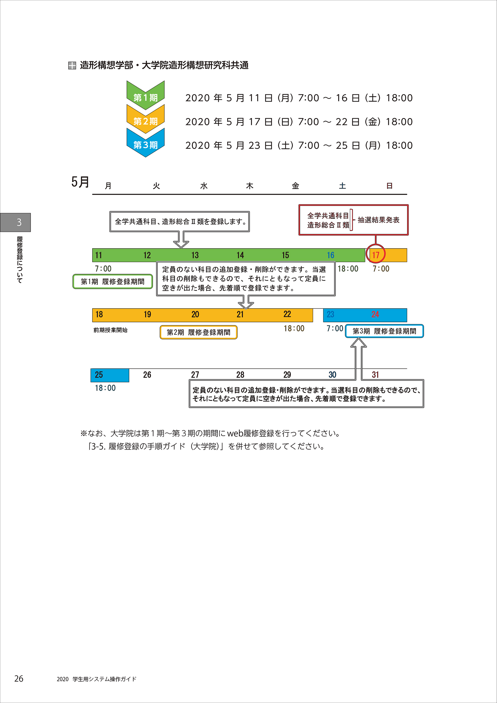 学生用システム操作ガイド