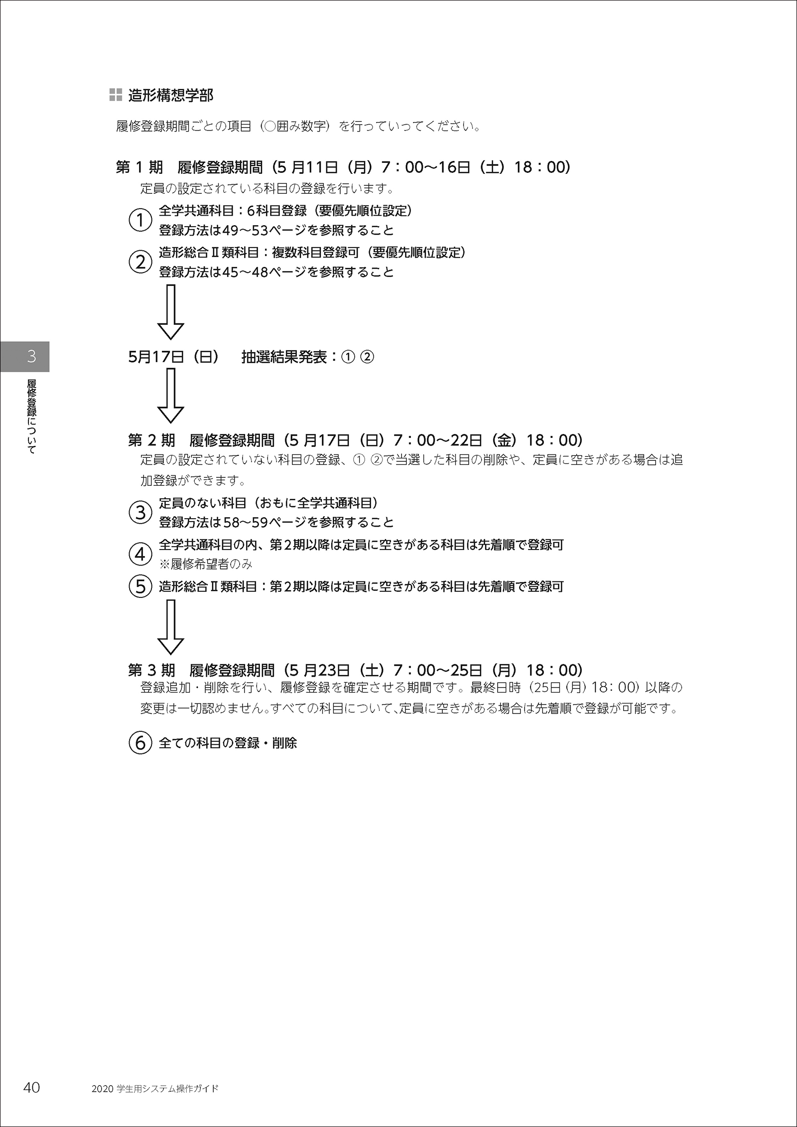 学生用システム操作ガイド