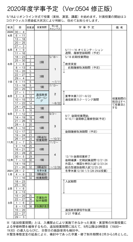 2020年度学事予定