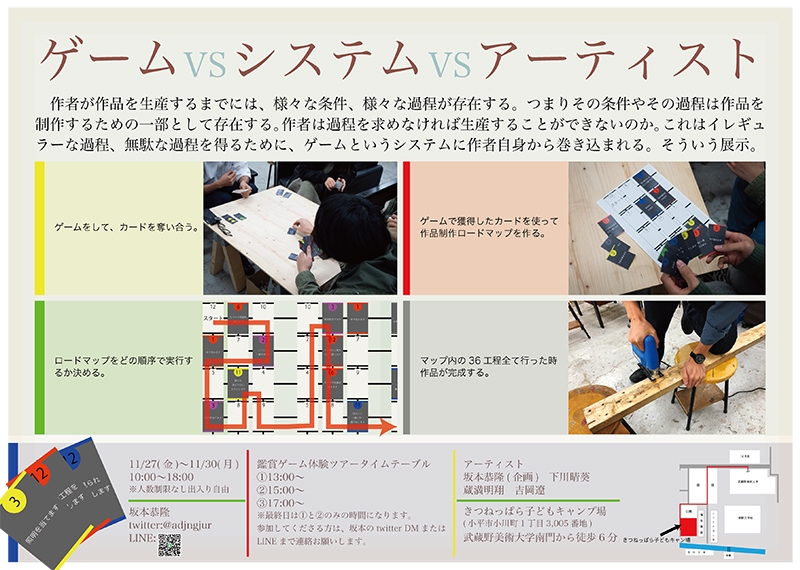 過程（ゲーム）を求める無の過程