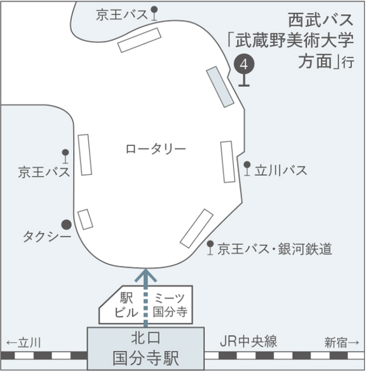 地図：西武バス「武蔵野美術大学正門」停留所下車すぐ