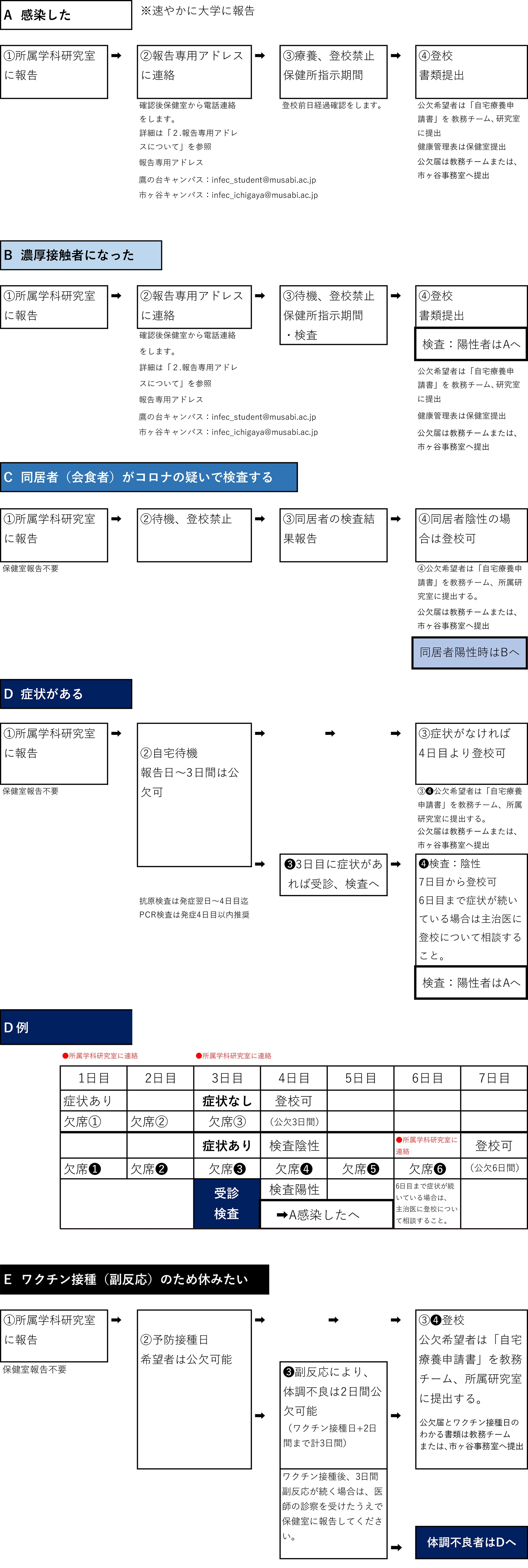 公欠