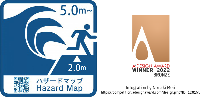 Integration Disaster Prevention Pictogram