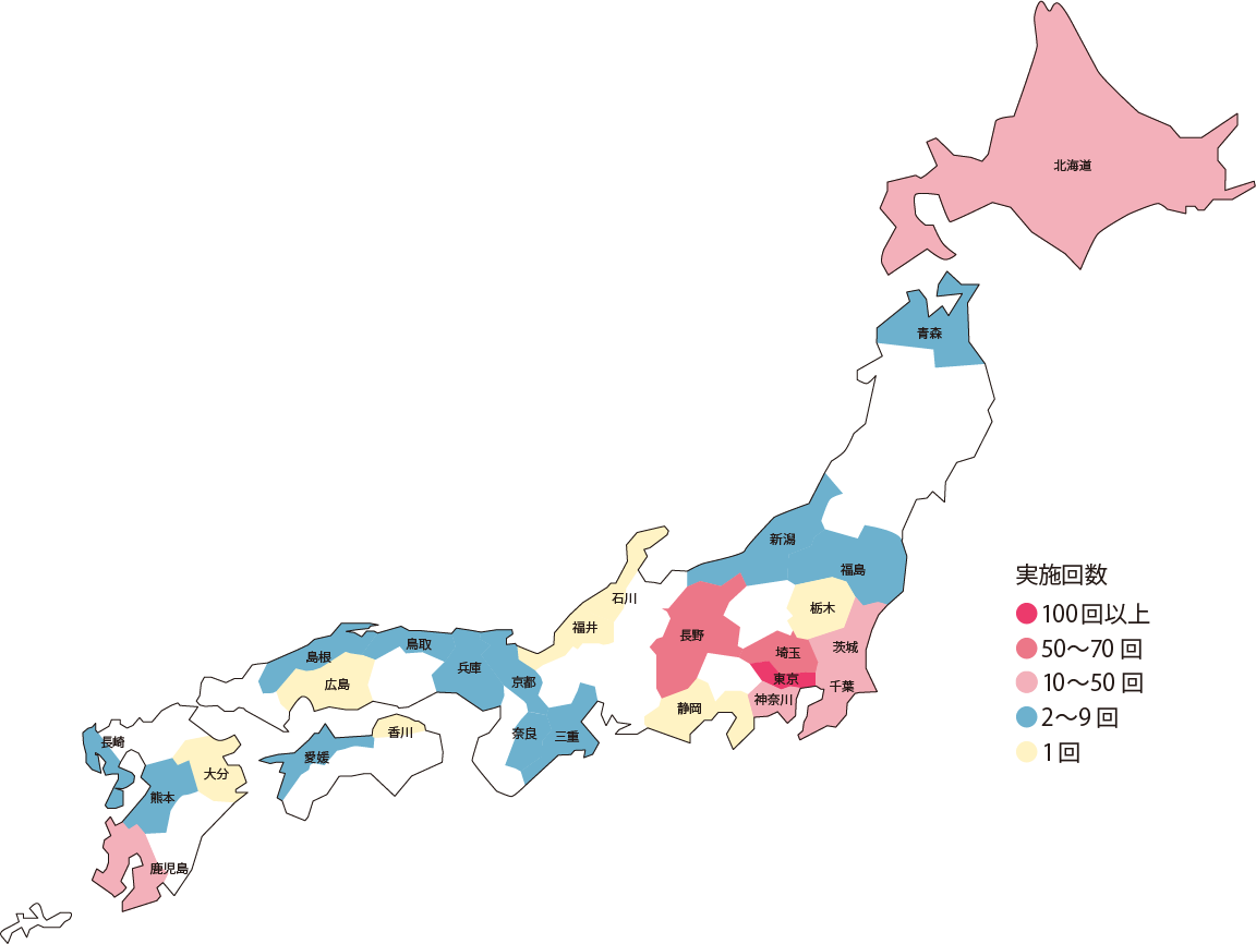 実施都道府県別