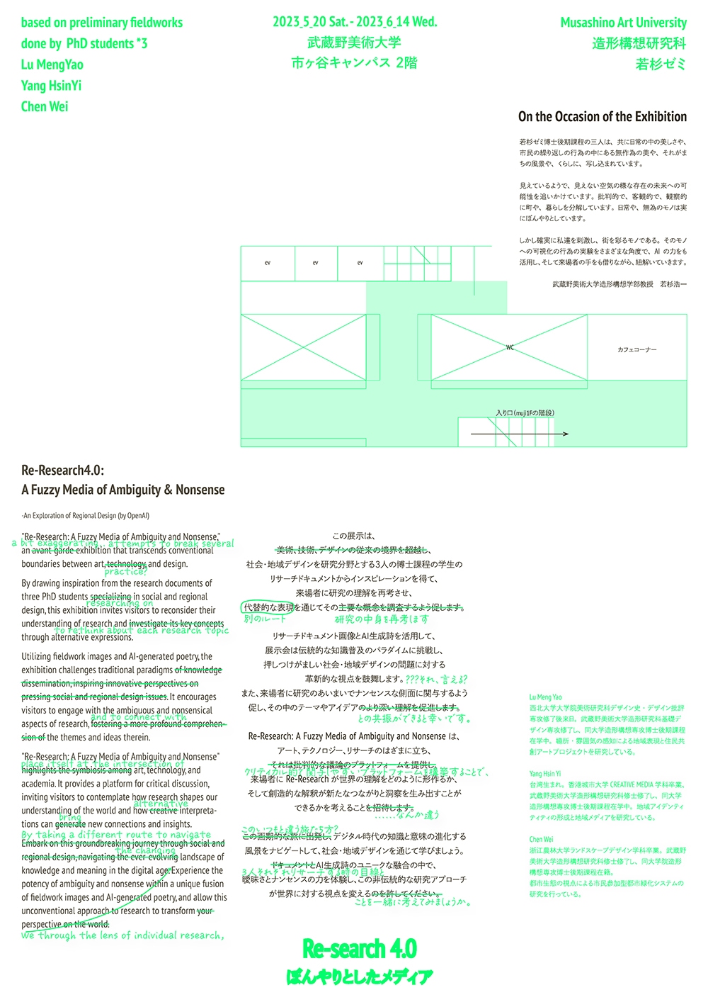 Re-Research4.0:  A Fuzzy Media of Ambiguity & Nonsense