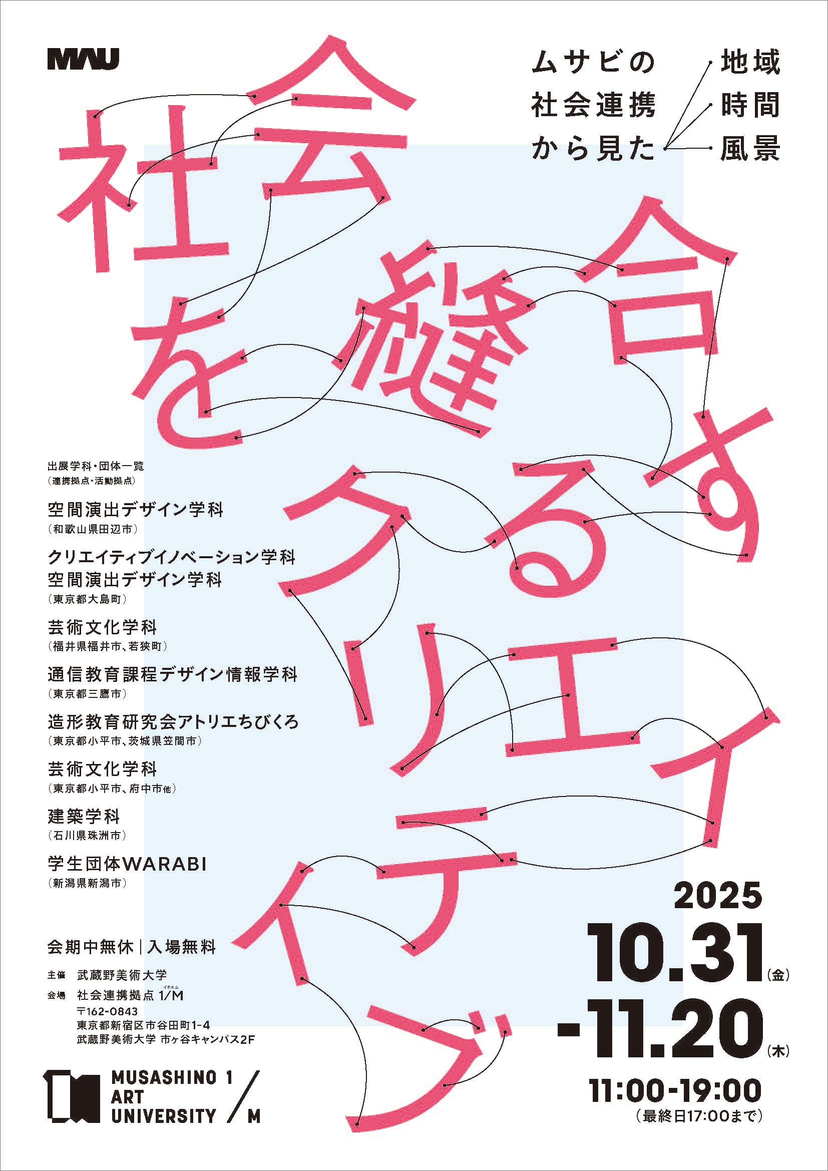 社会を縫合するクリエイティブ─武蔵野美術大学の社会連携からみた地域・時間・風景